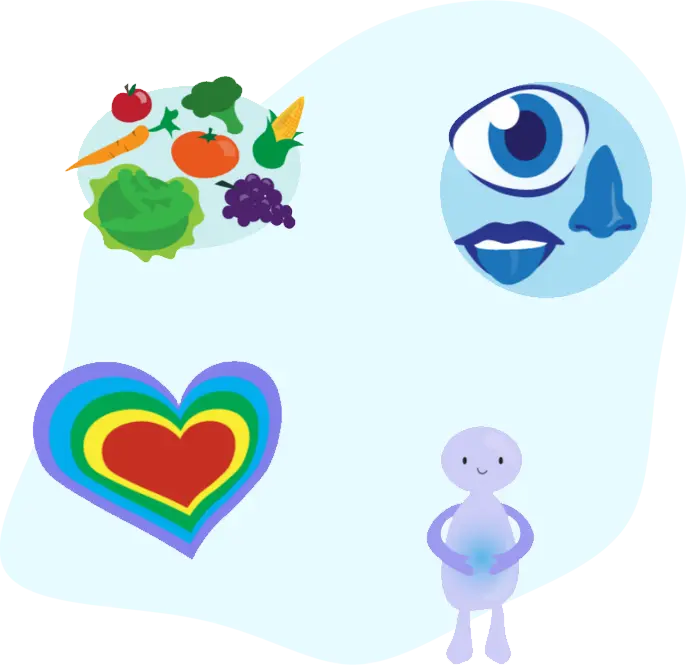 four pillars of a healthy lifestyle by Mindfully Growing