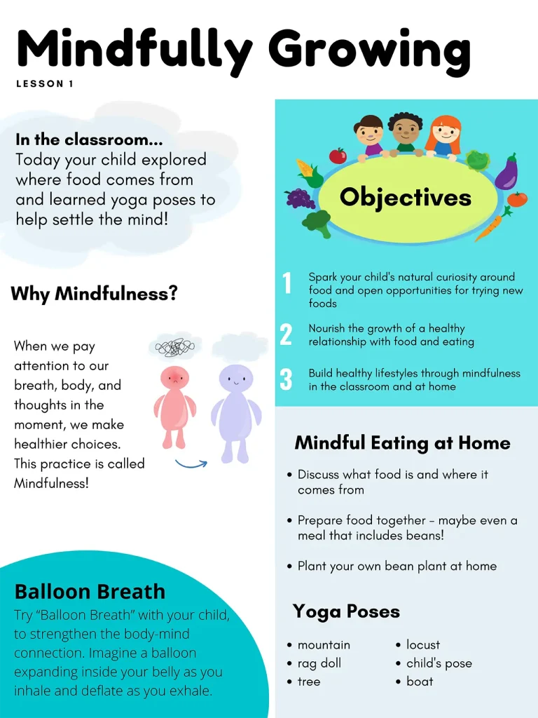 Mindfully Growing parent newsletter example