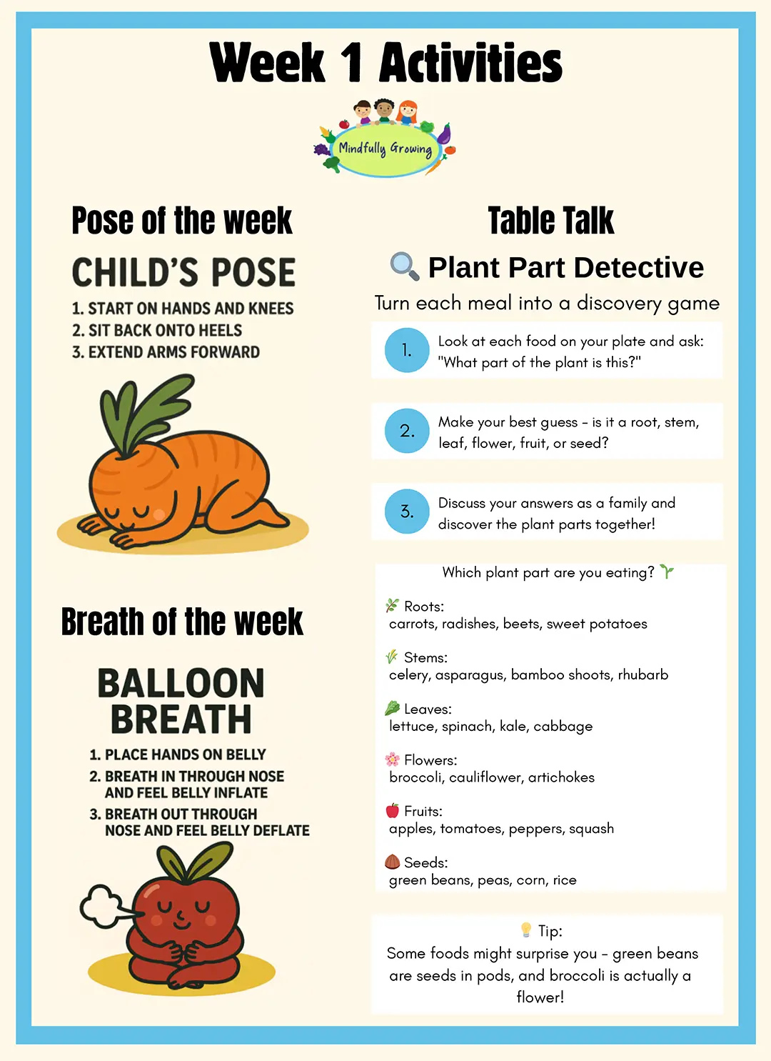 Mindfully Growing Table Talk handout example