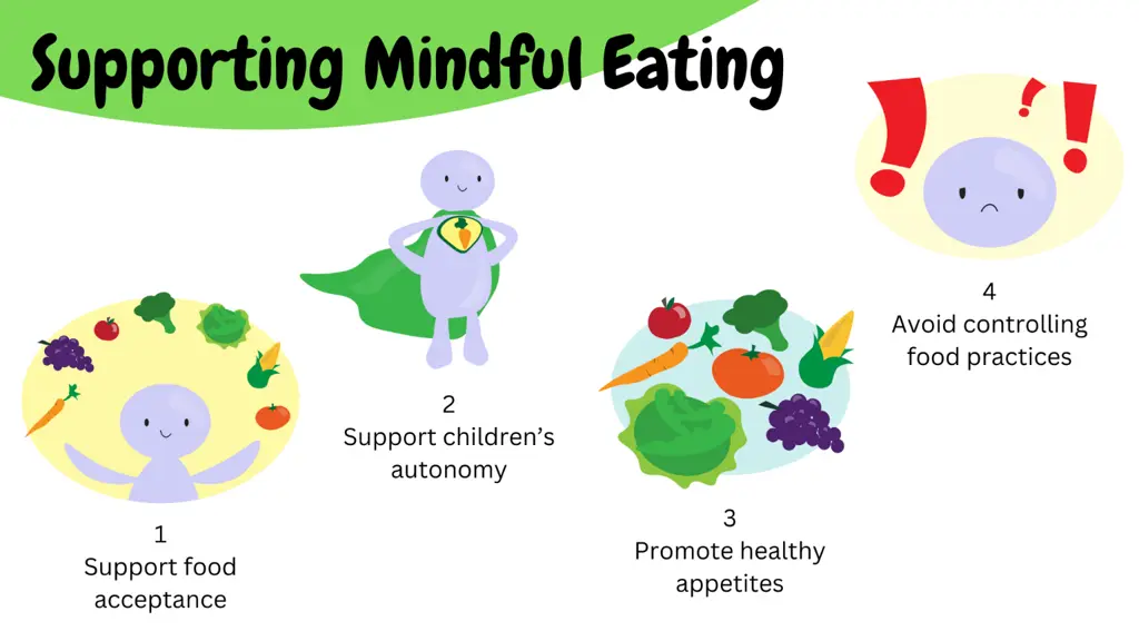 supporting mindful eating infographic