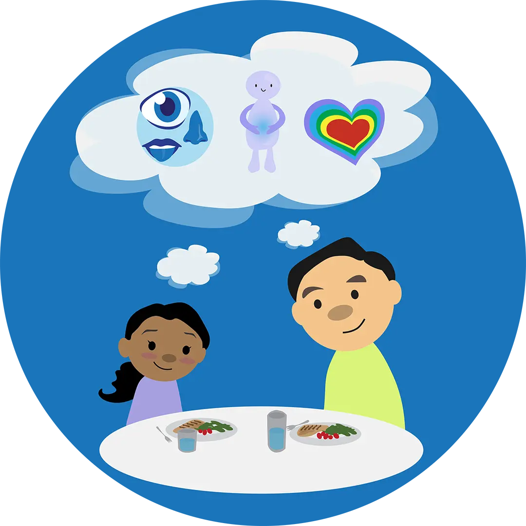 mindful meals bubble graphic